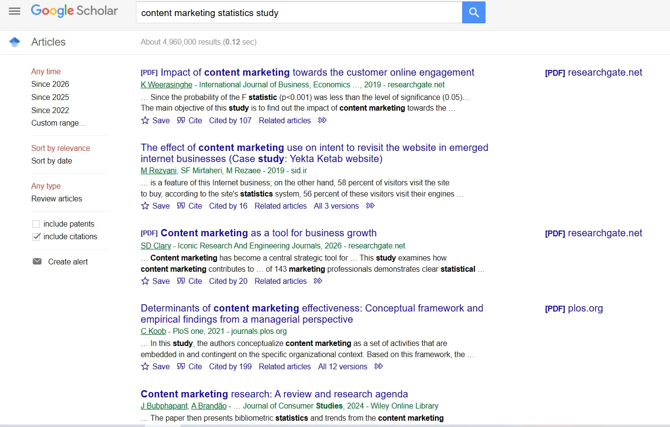 Google Scholar search results for content marketing and SEO statistics studies used as primary sources for guest post research