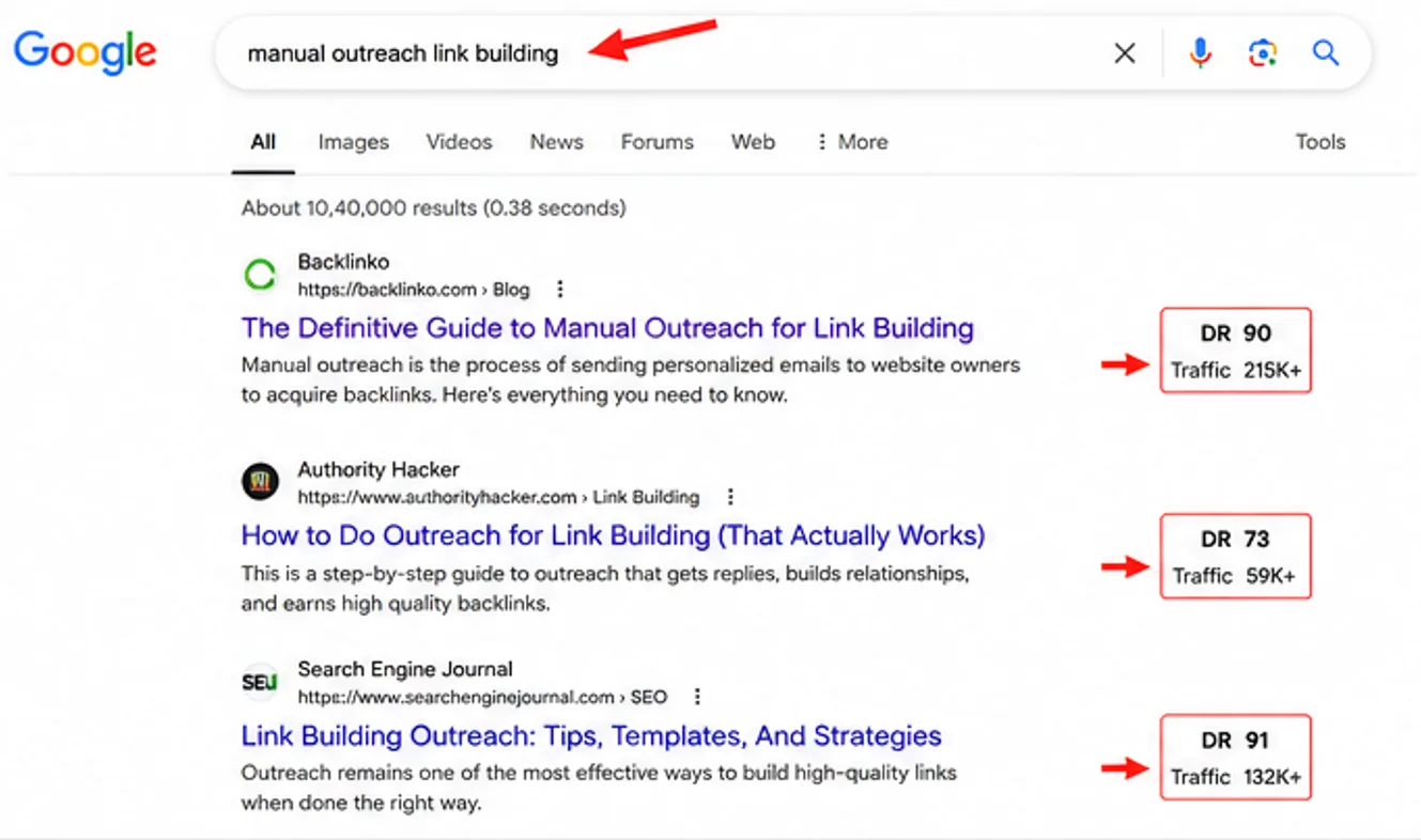 Google SERP results for manual outreach link building
