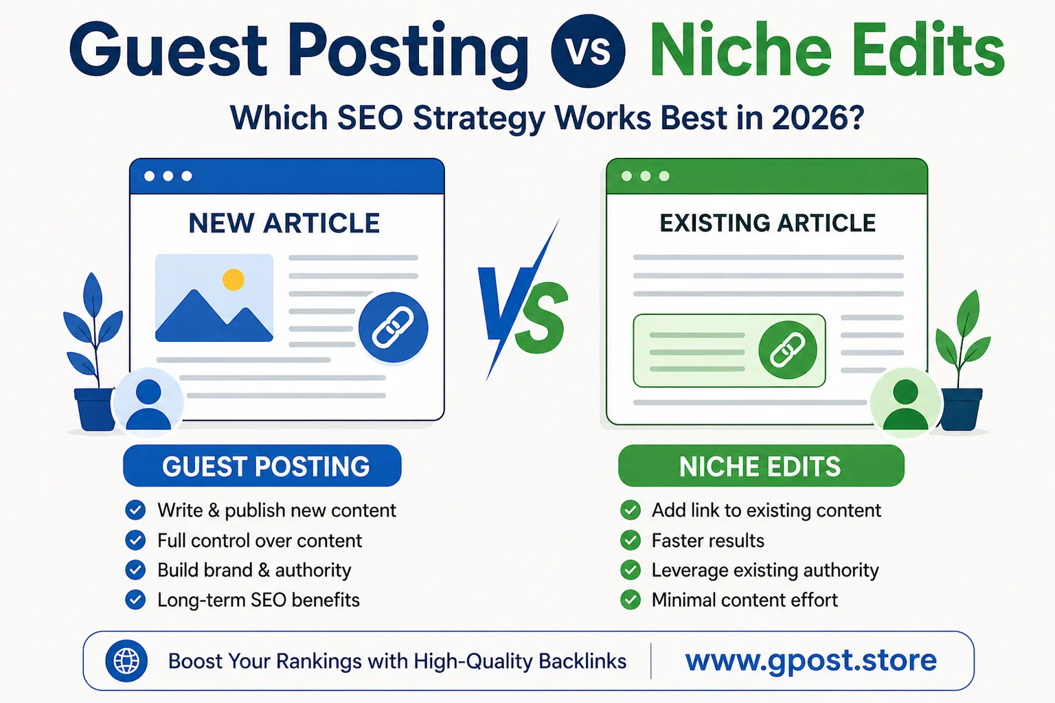 guest posting vs niche edits comparison SEO backlinks strategy