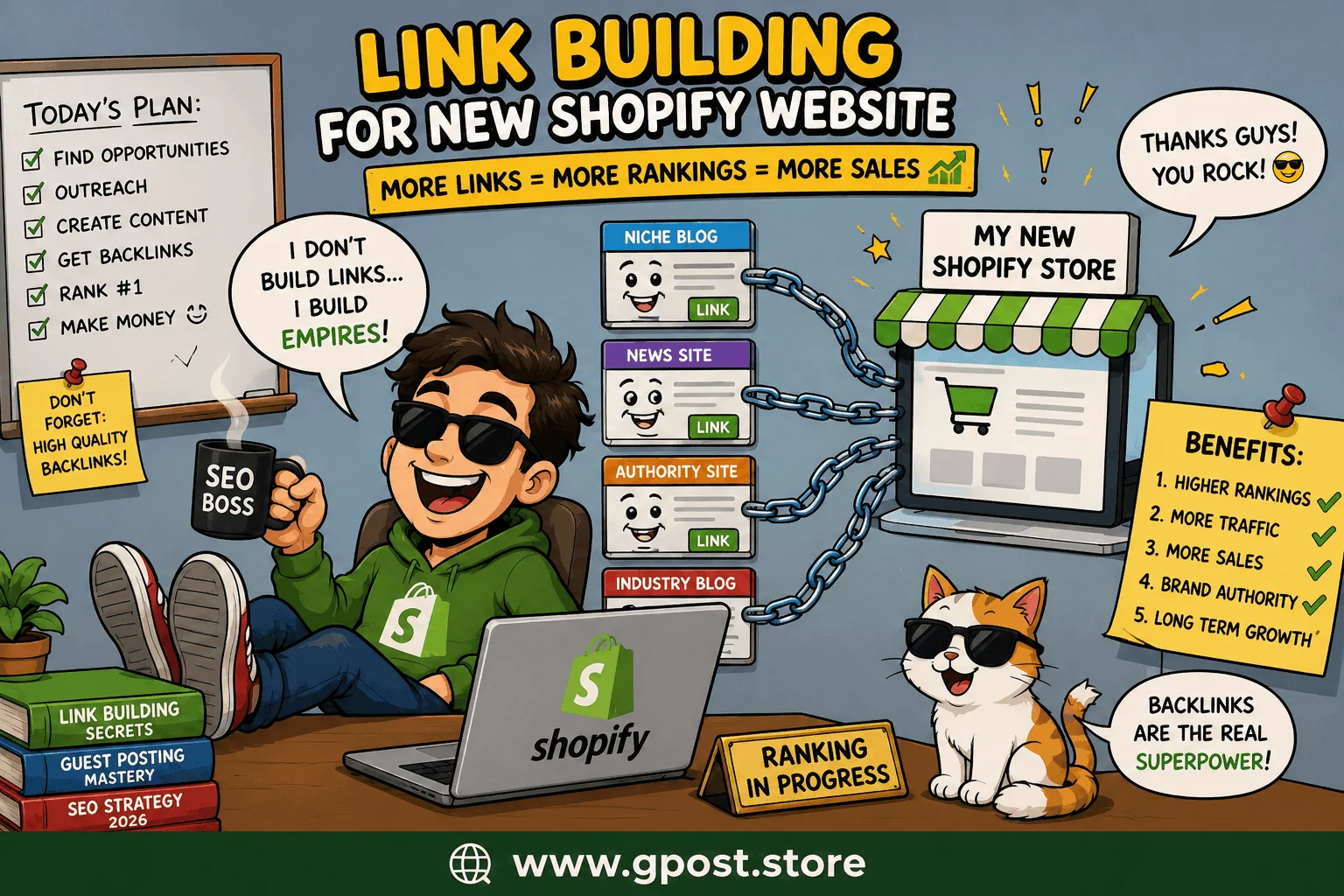 Shopify link building strategy diagram for new ecommerce websites