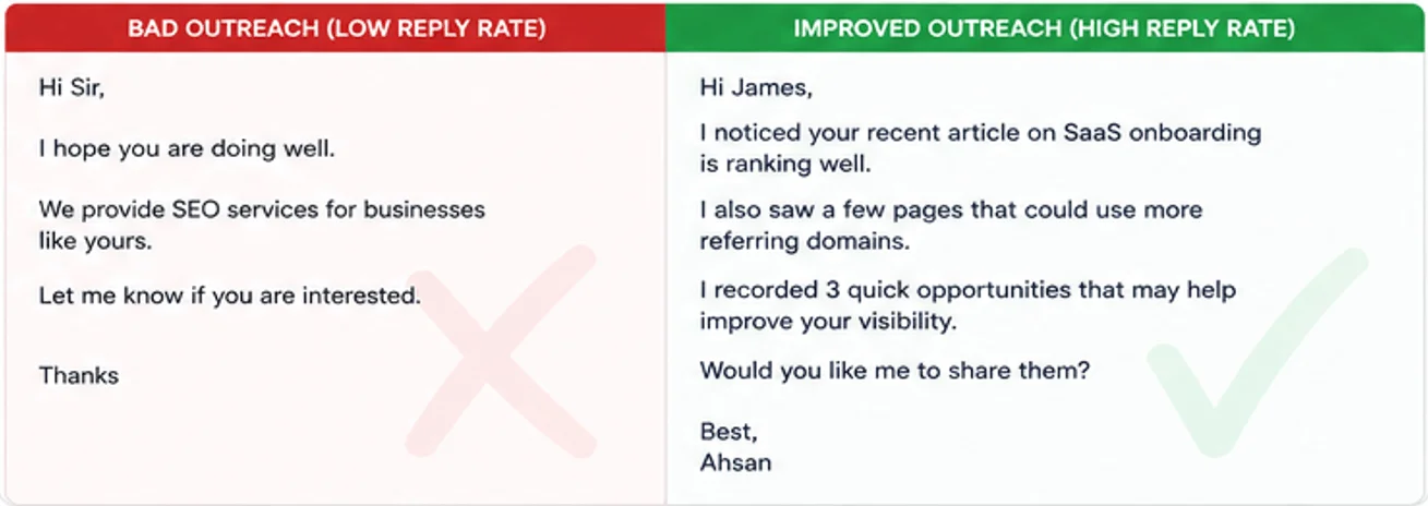 Lemlist campaign dashboard showing A/B test results for three subject line variants across 150 prospects — variant B showing 38% open rate versus variant A at 21%, both tracked alongside reply rates