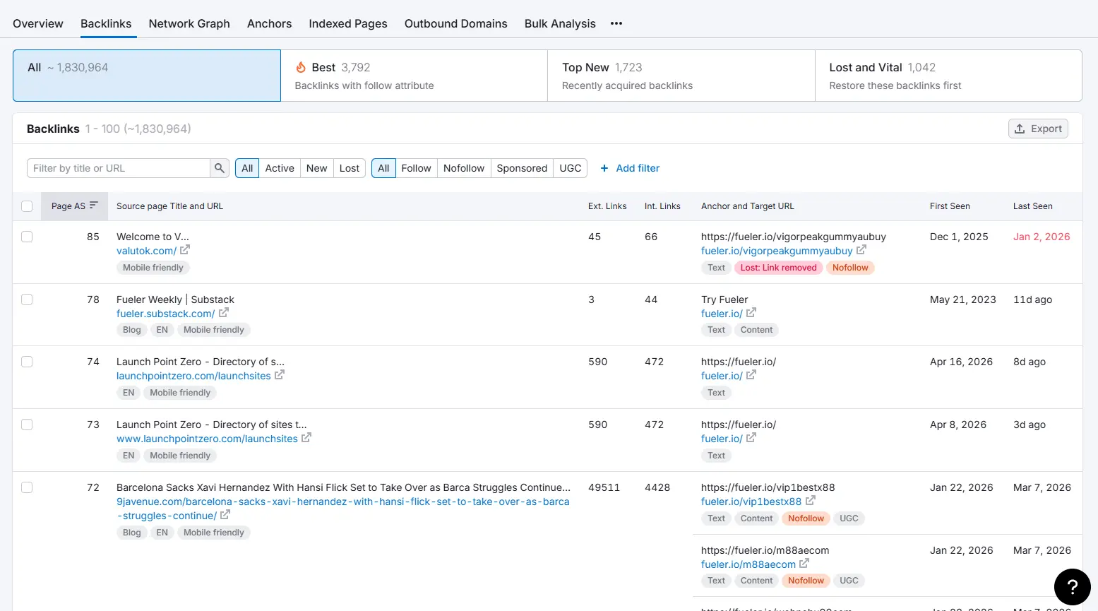 Semrush competitor backlink analysis showing referring domains for guest posting research