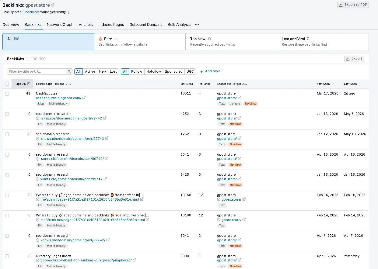 semrush Site Explorer showing referring domains sorted by AS to identify low-quality toxic guest post backlinks